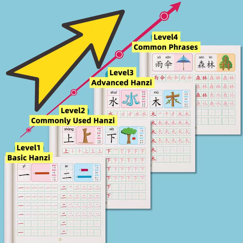 Hanzi Calligraphy Copybook - Image 2